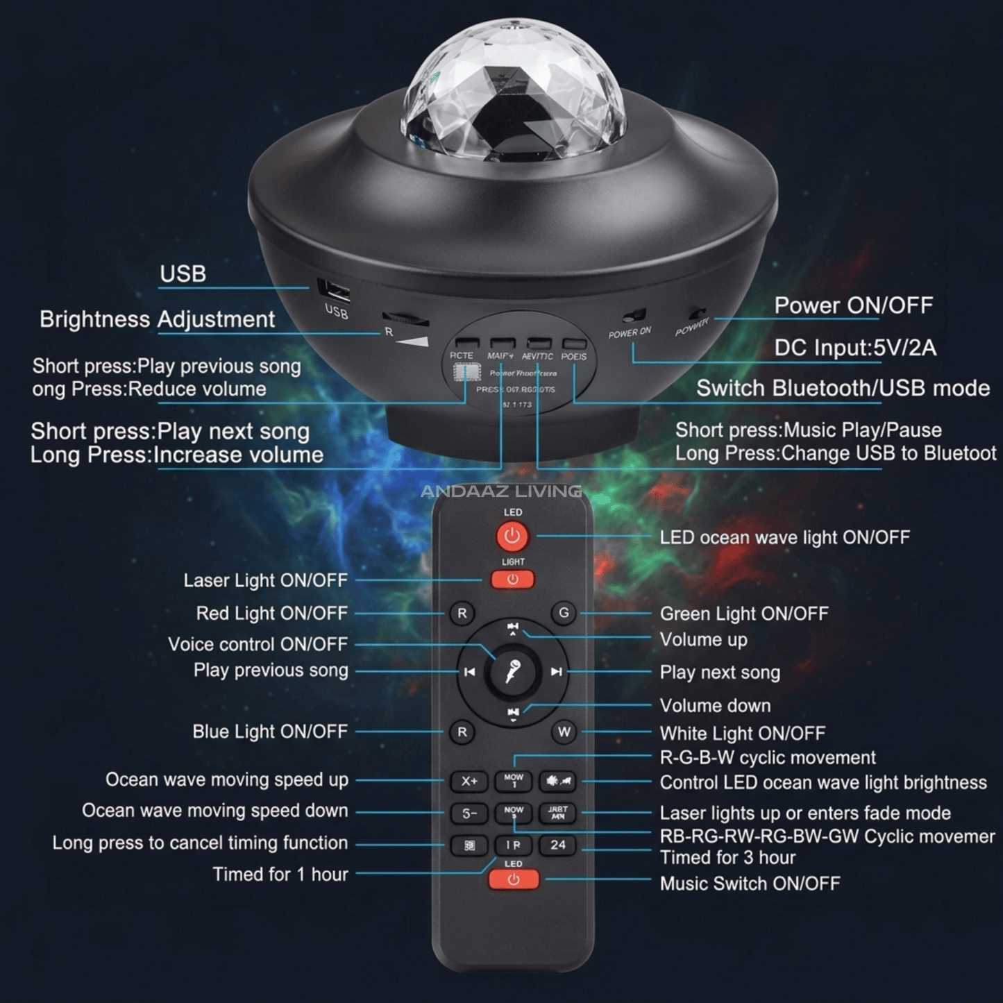 Galaxy Star Projector with Bluetooth Speaker & Remote – Nebula Night Light, Music Sync LED Projector for Bedroom & Kids